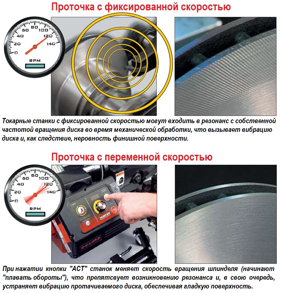 Speed Machining.jpg Speed Machining.jpg