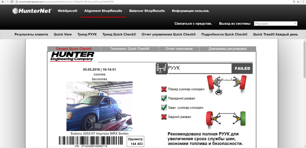 Результаты проверки УУК