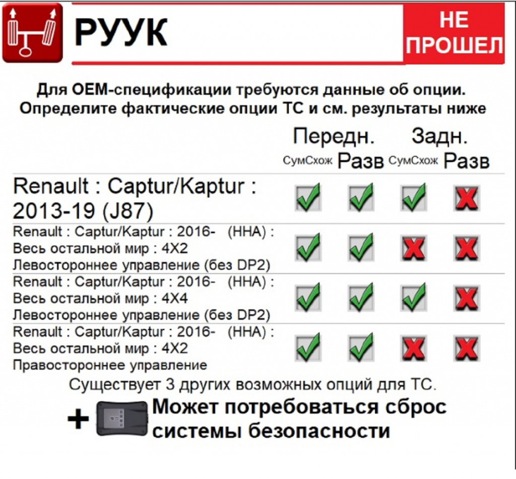 QAID - Автоматическая идентификация автомобиля по внешним признакам (опция)